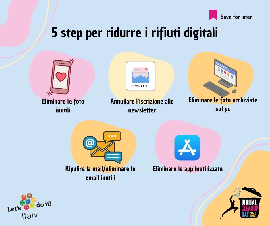 Rifiuti digitali, impatto ambientale